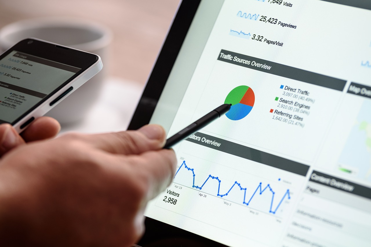 10 Ways To Find the Best Target Interest For Your Ad