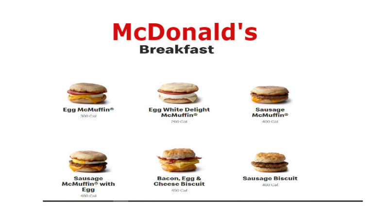 What Time Does McDonald’s Stop Serving Breakfast?